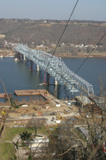 Bridge View